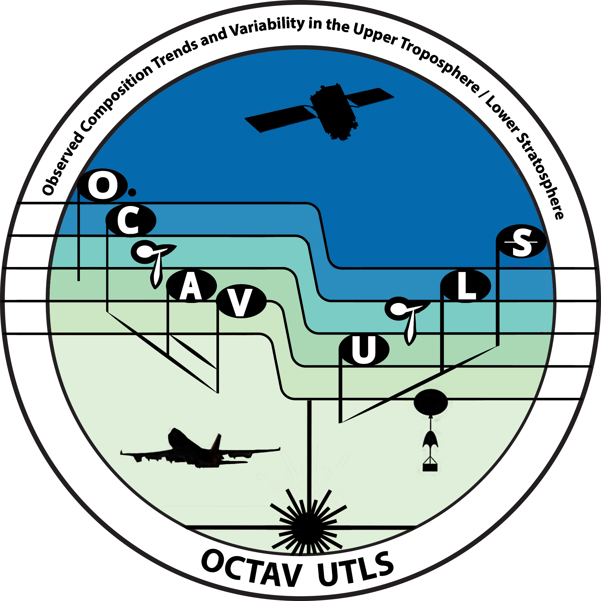 OCTAV UTLS Logo
